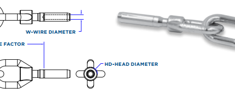 Hayn Interlocking/Double Gate Eye - Threaded - The Rigging Company