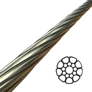 compact strand