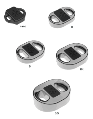 Cyclops Smart Link Load Sensors